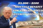 Monthly Benefit